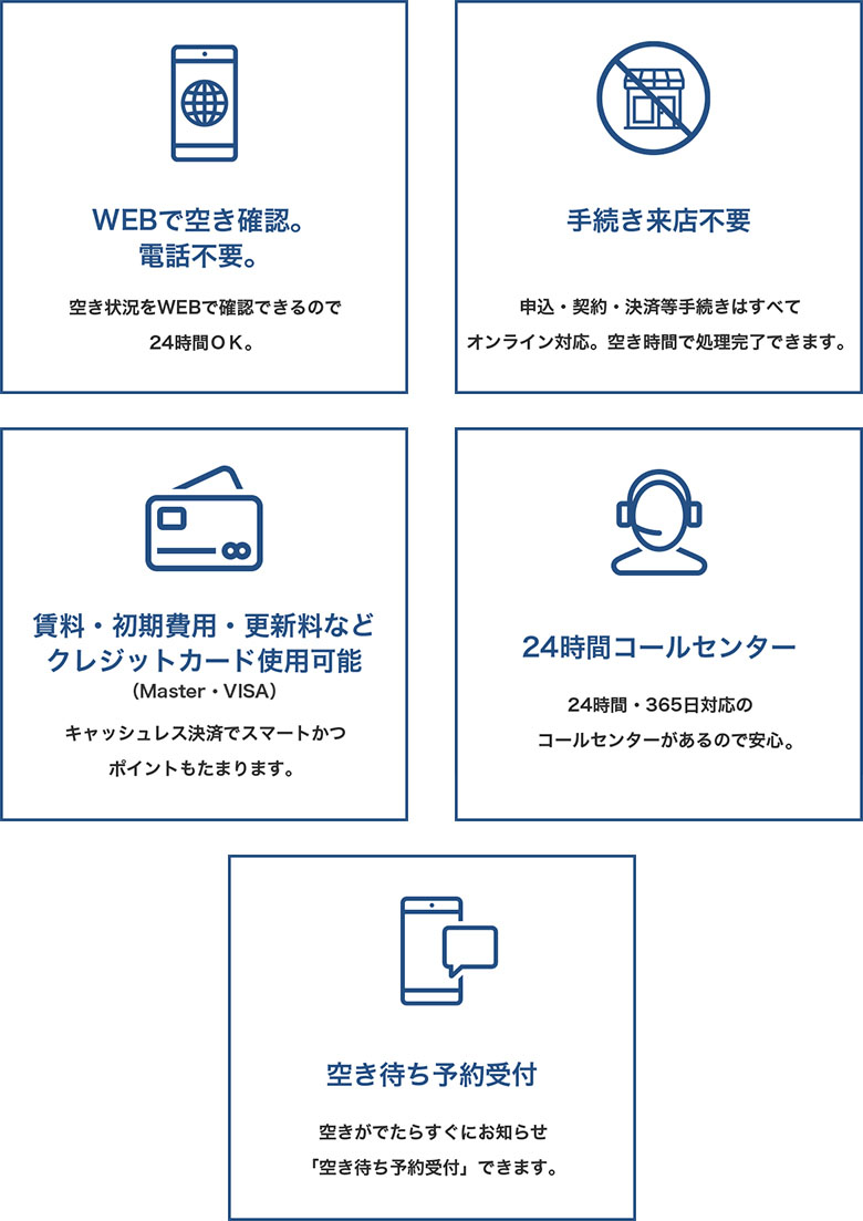 駐車場お探しの方